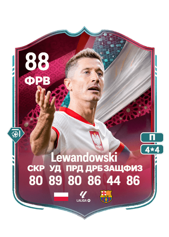 Robert Lewandowski card