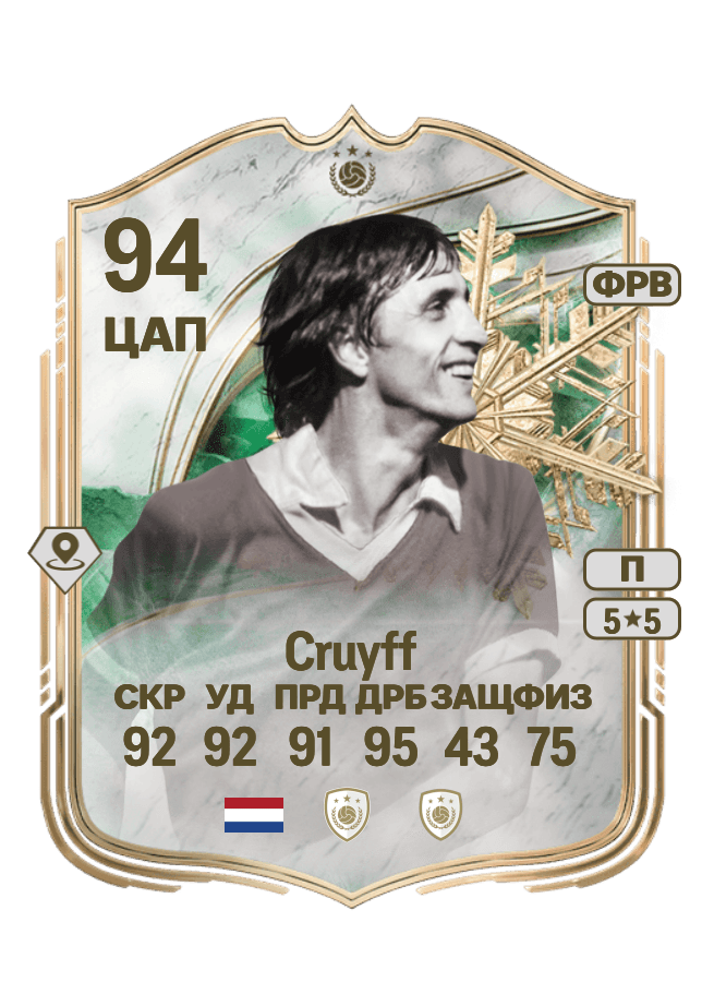 Johan Cruyff card