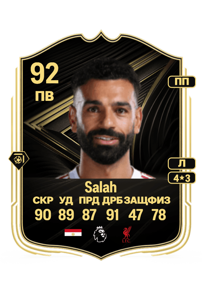 Mohamed Salah card