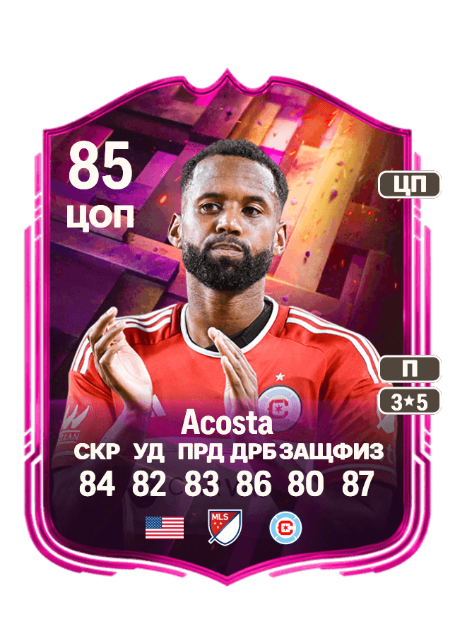 Kellyn Acosta card