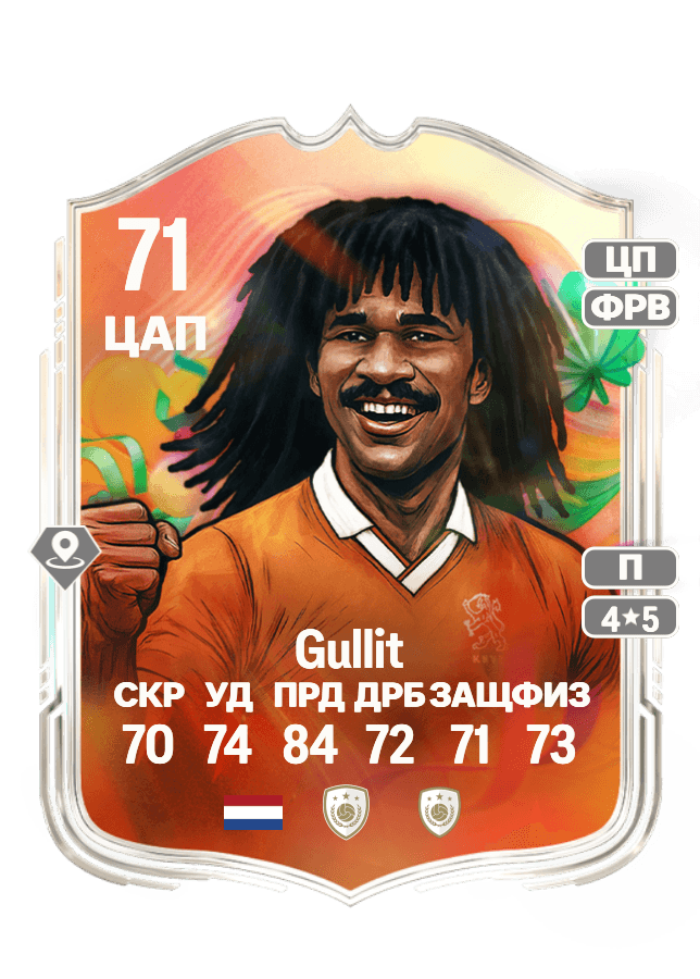 Ruud Gullit card