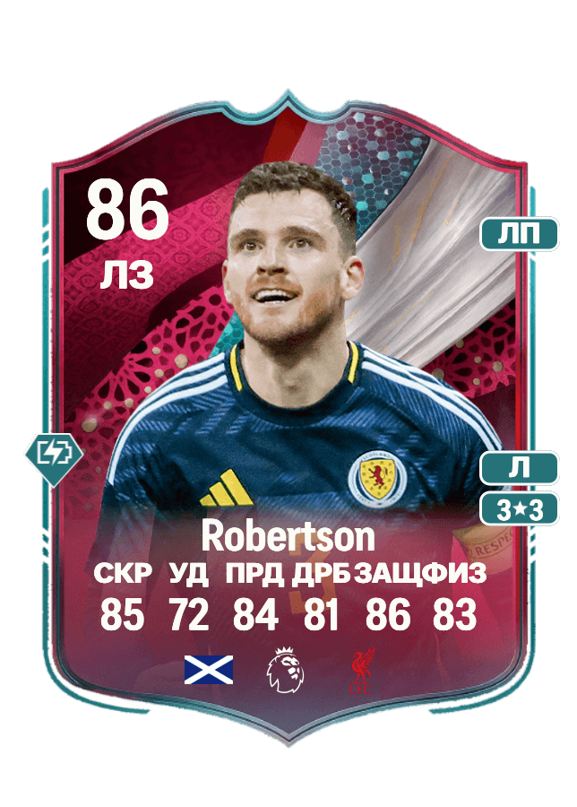 Andrew Robertson card