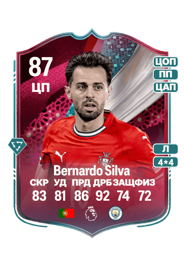 Bernardo Silva card