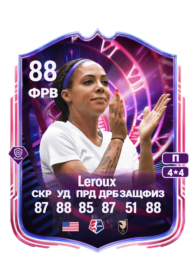 Sydney Leroux card