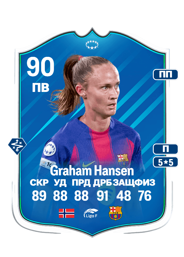 Caroline Graham Hansen card