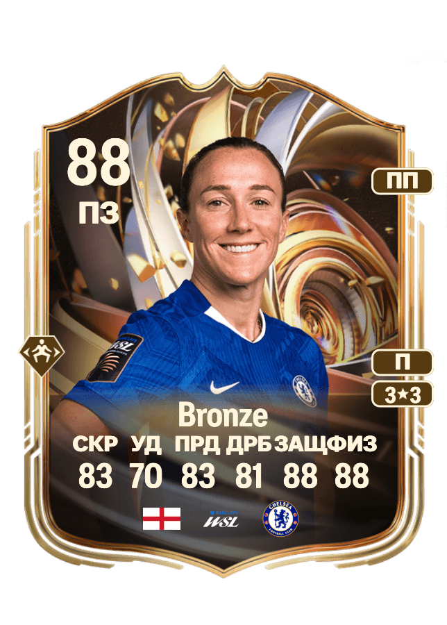 Lucy Bronze card