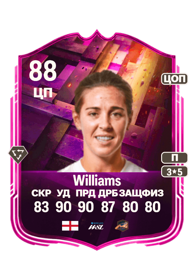 Fara Williams card