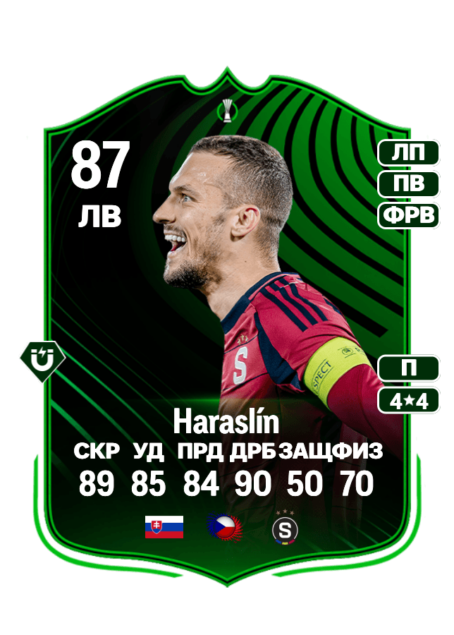 Lukáš Haraslín card