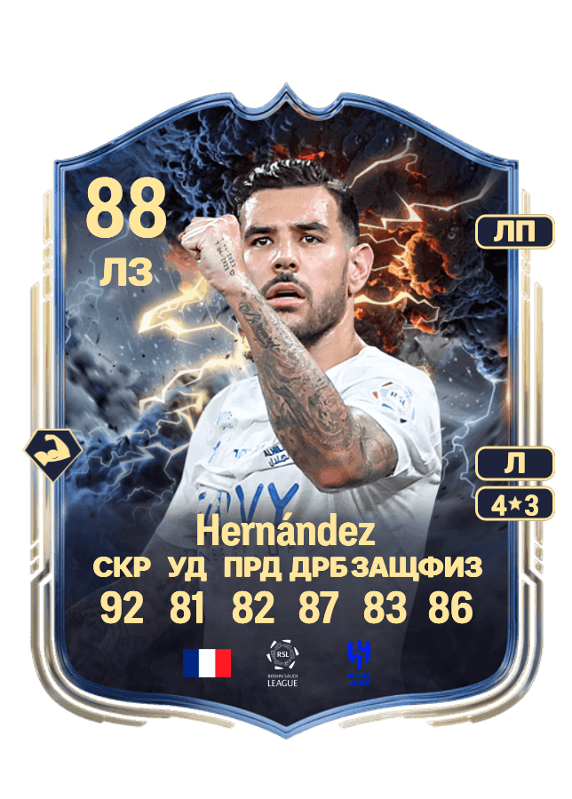 Theo Hernández card