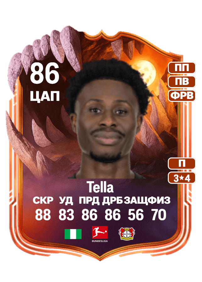 Nathan Tella card