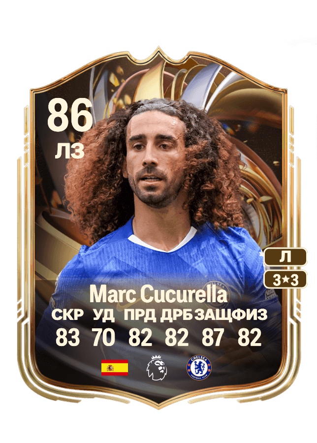 Marc Cucurella card
