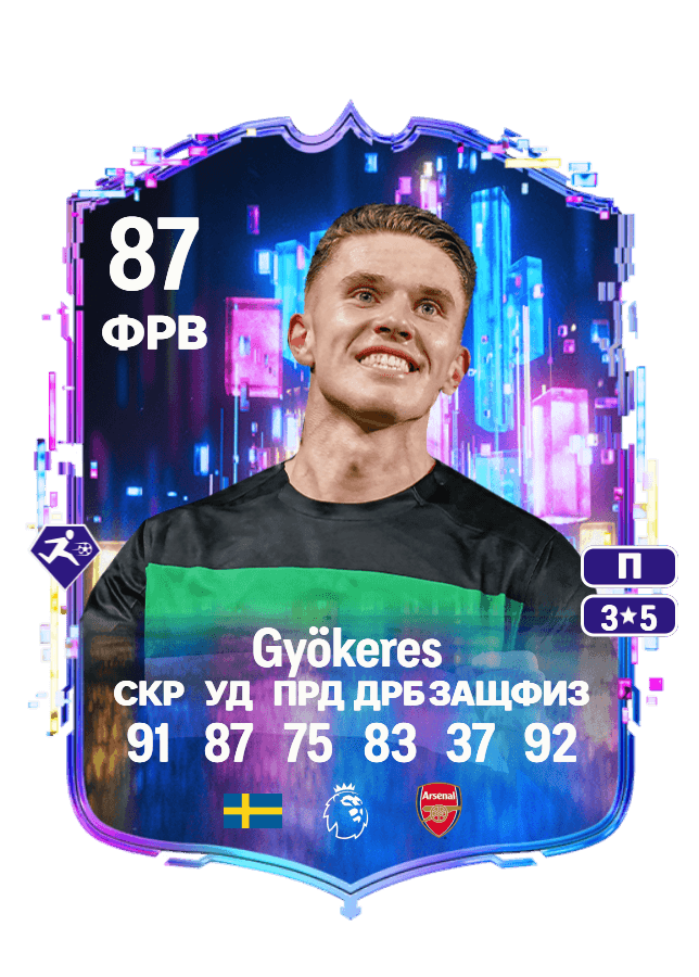 Viktor Gyökeres card