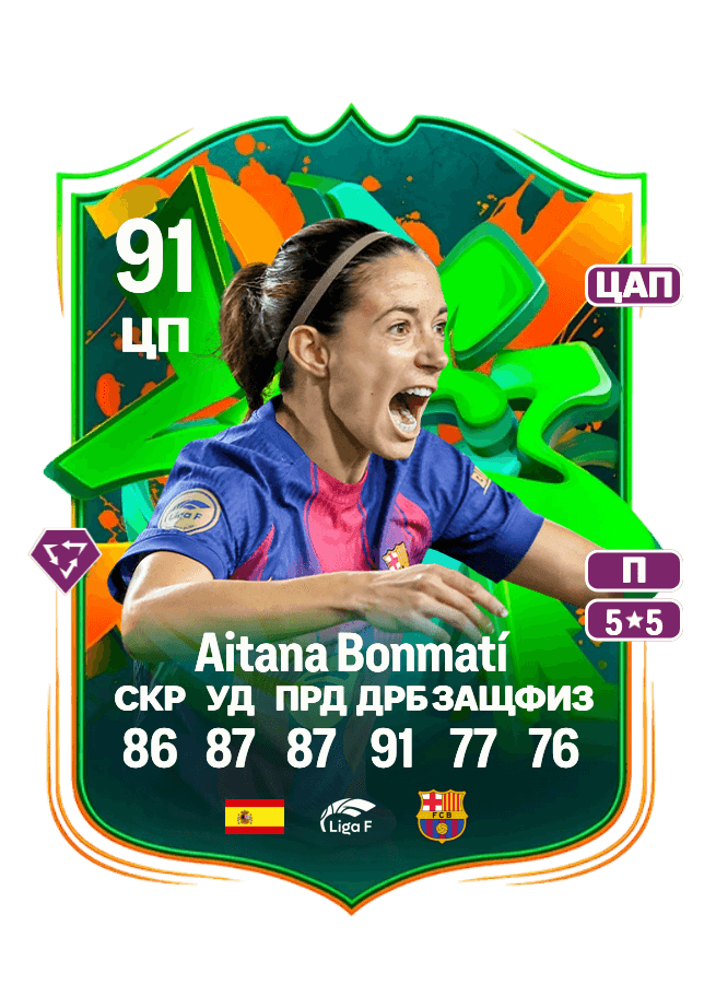 Aitana Bonmatí card