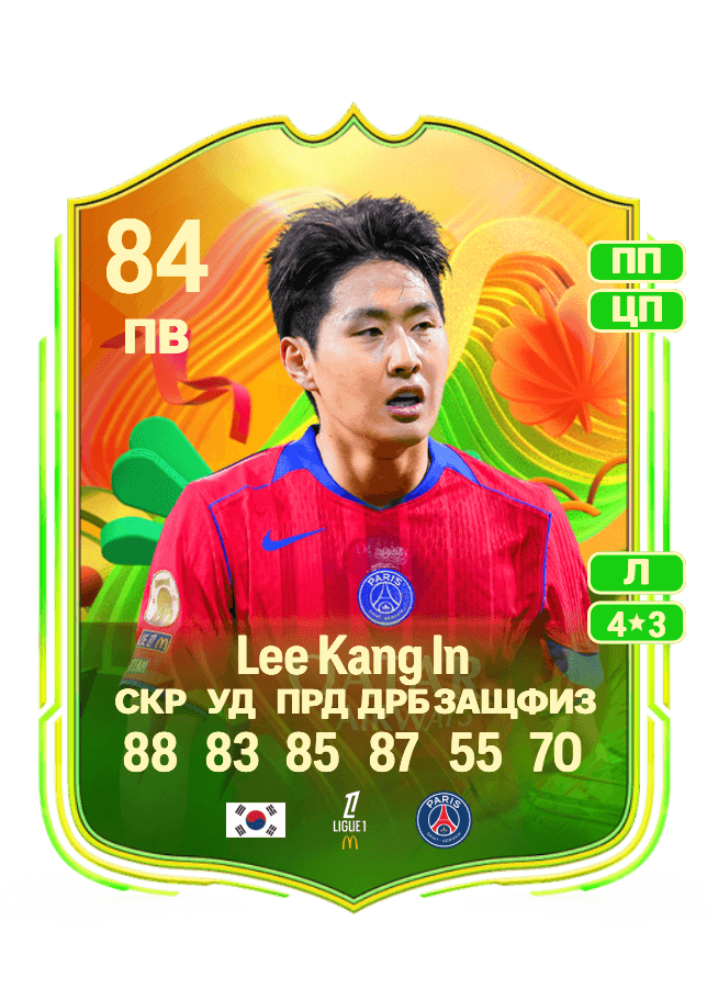 Lee Kang In card