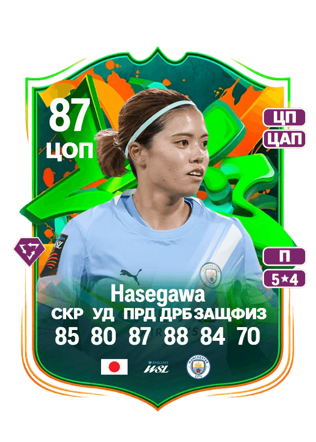 undefined undefined card