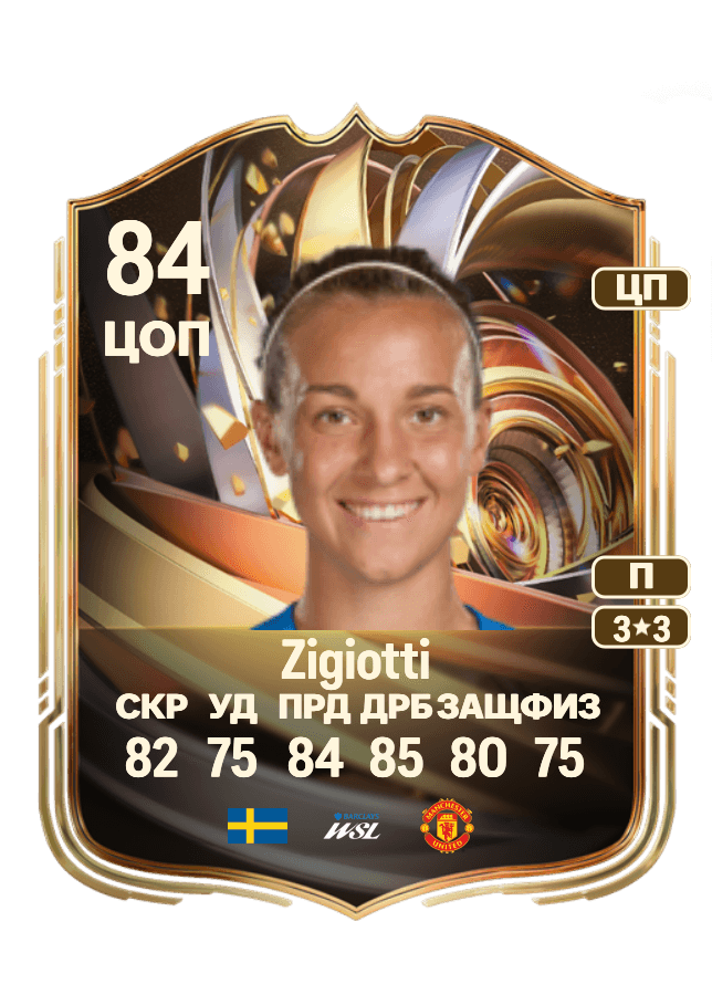 Julia Zigiotti card