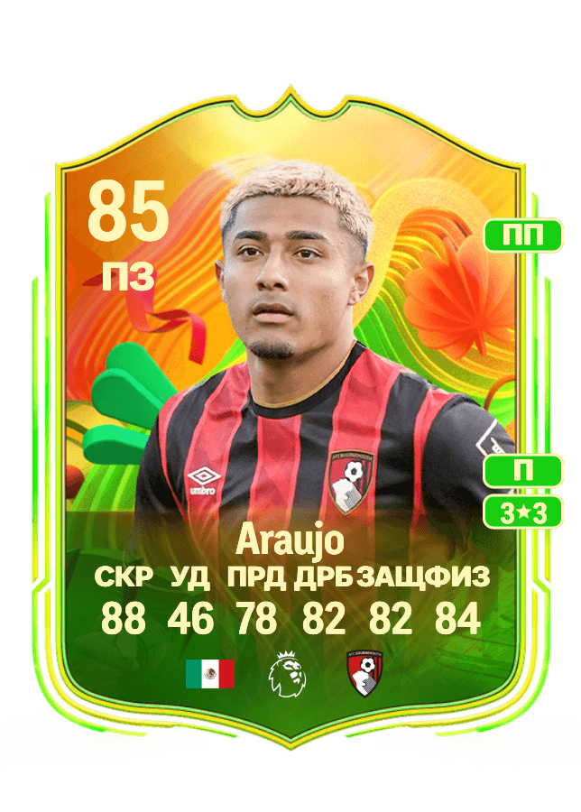 Julian Araujo card