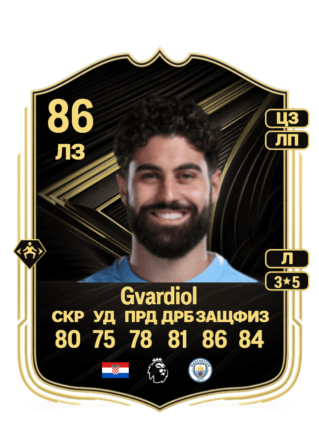 Joško Gvardiol card