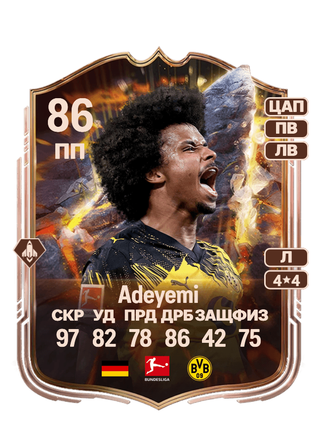 Karim Adeyemi card
