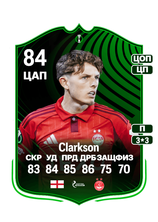 Leighton Clarkson card