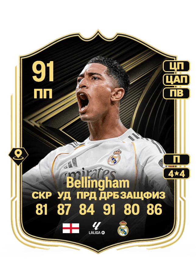 Jude Bellingham card