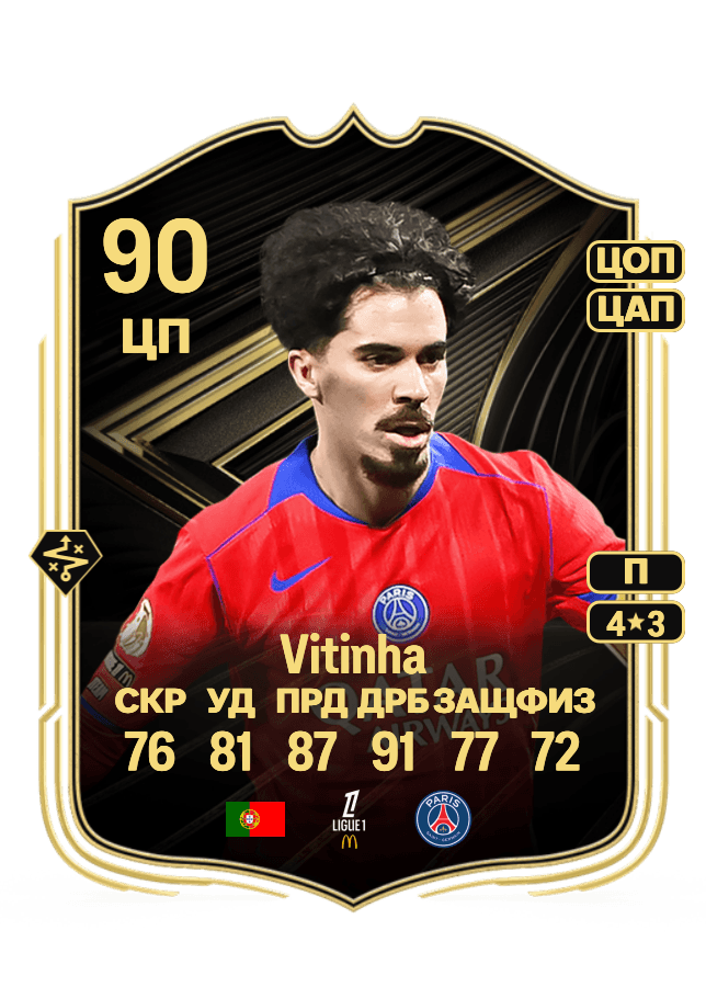 Vitinha card