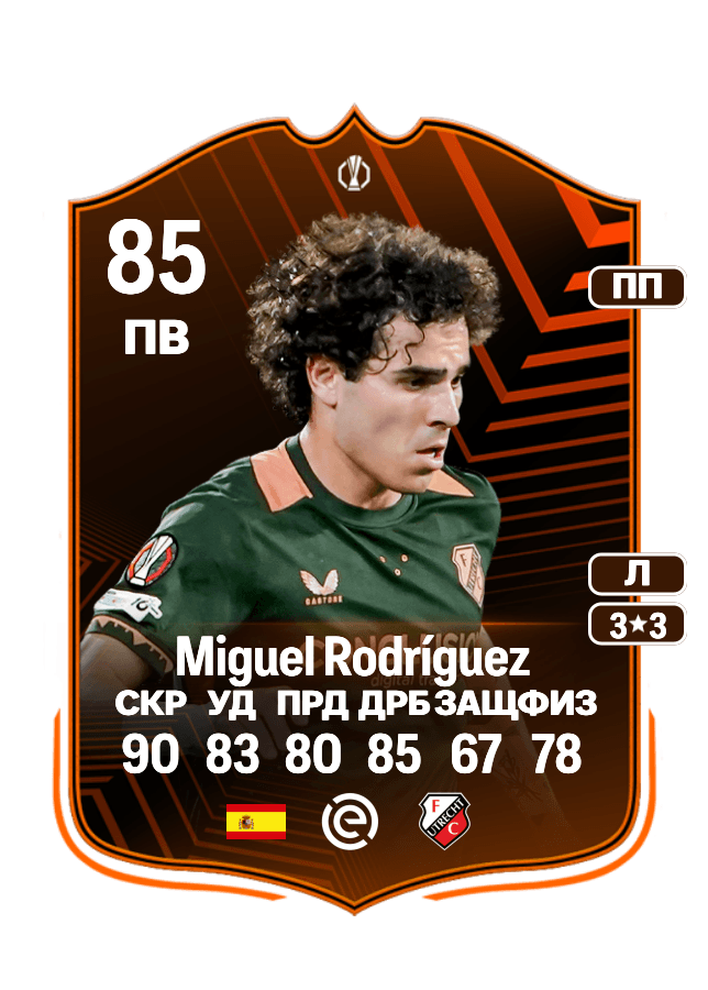 Miguel Rodríguez card