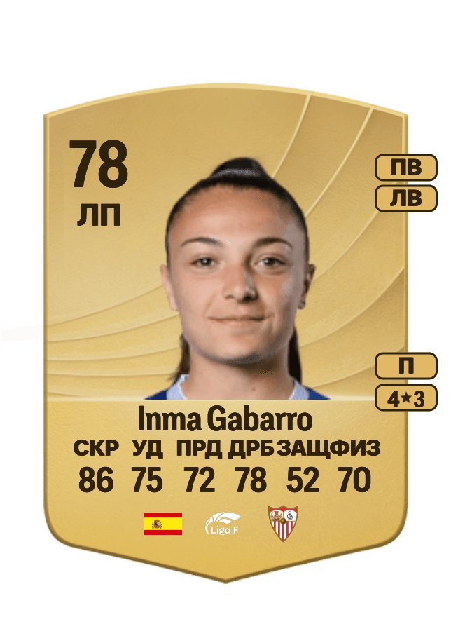 Inma Gabarro card