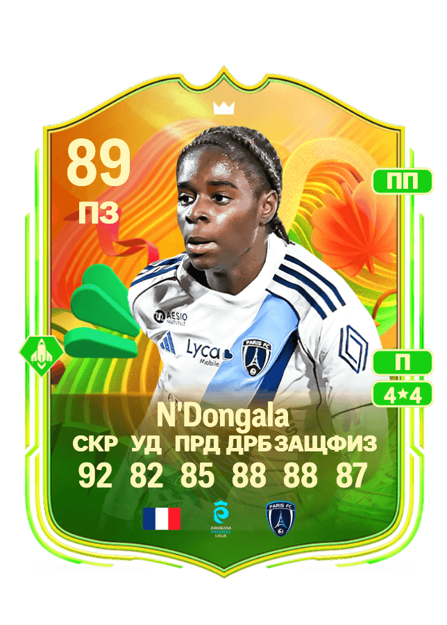 Melween N'Dongala card
