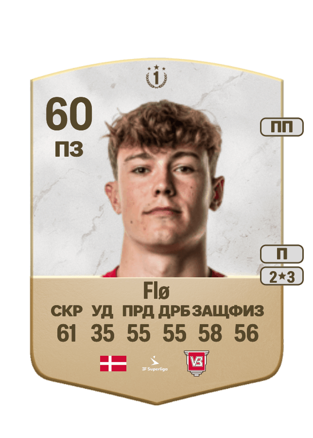 Lasse Flø card