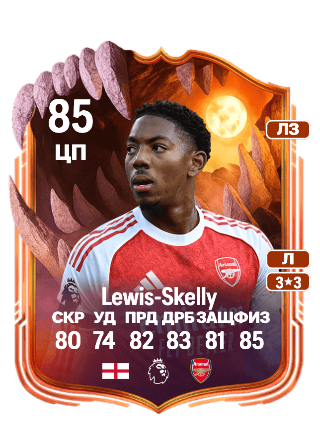 Myles Lewis-Skelly card