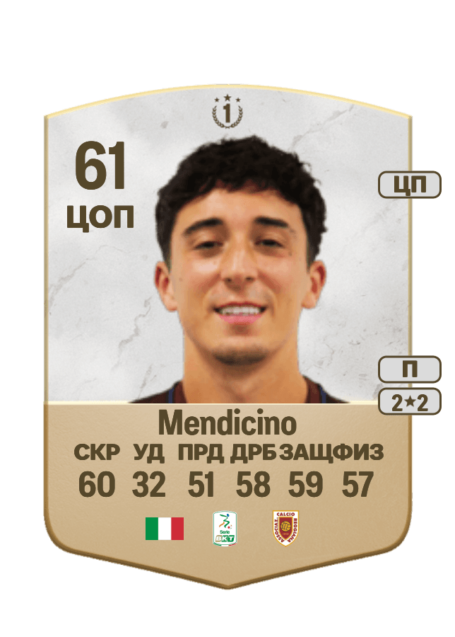 Leonardo Mendicino card