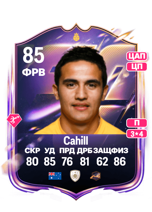 Tim Cahill card