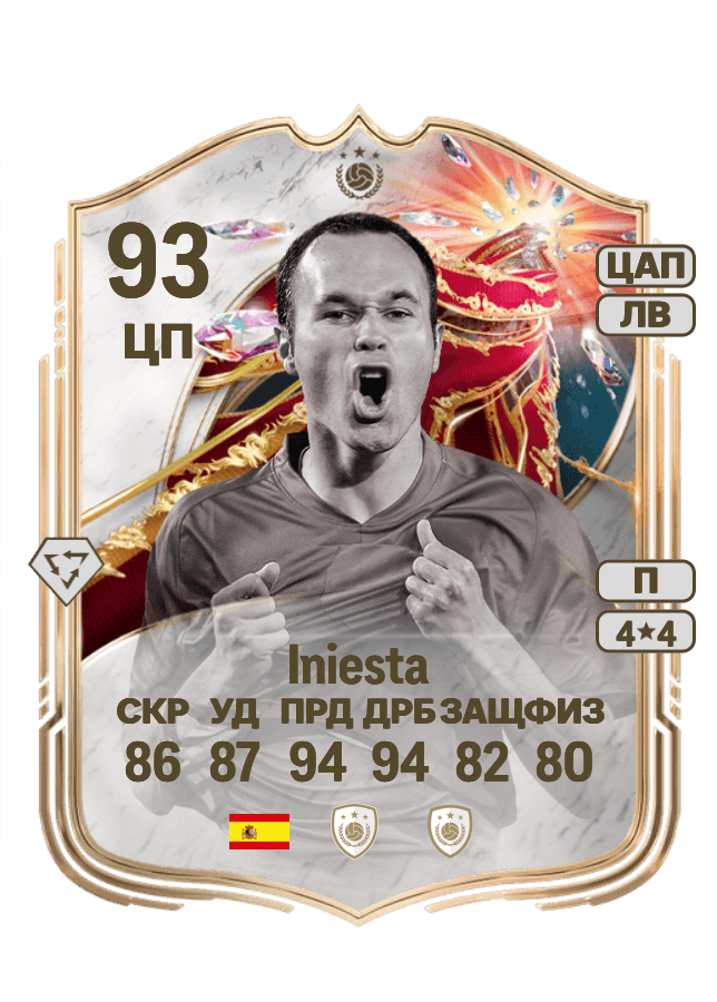 Iniesta card