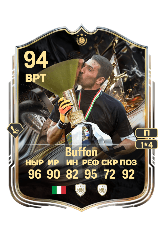 Gianluigi Buffon card