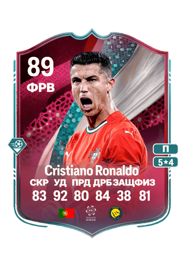 Cristiano Ronaldo card