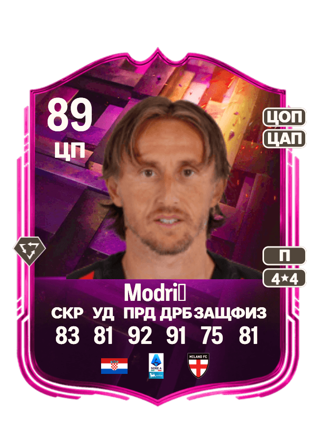 Luka Modrić card