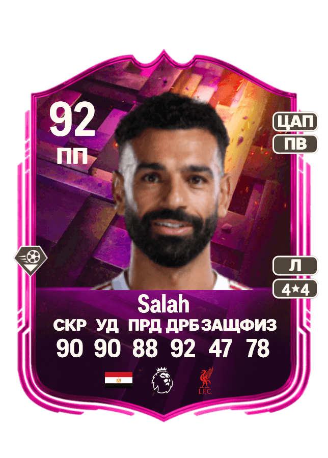 Mohamed Salah card