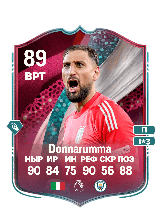 Gianluigi Donnarumma card