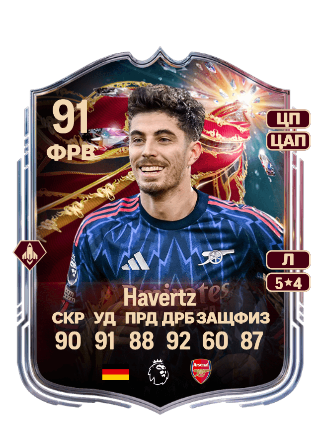 Kai Havertz card