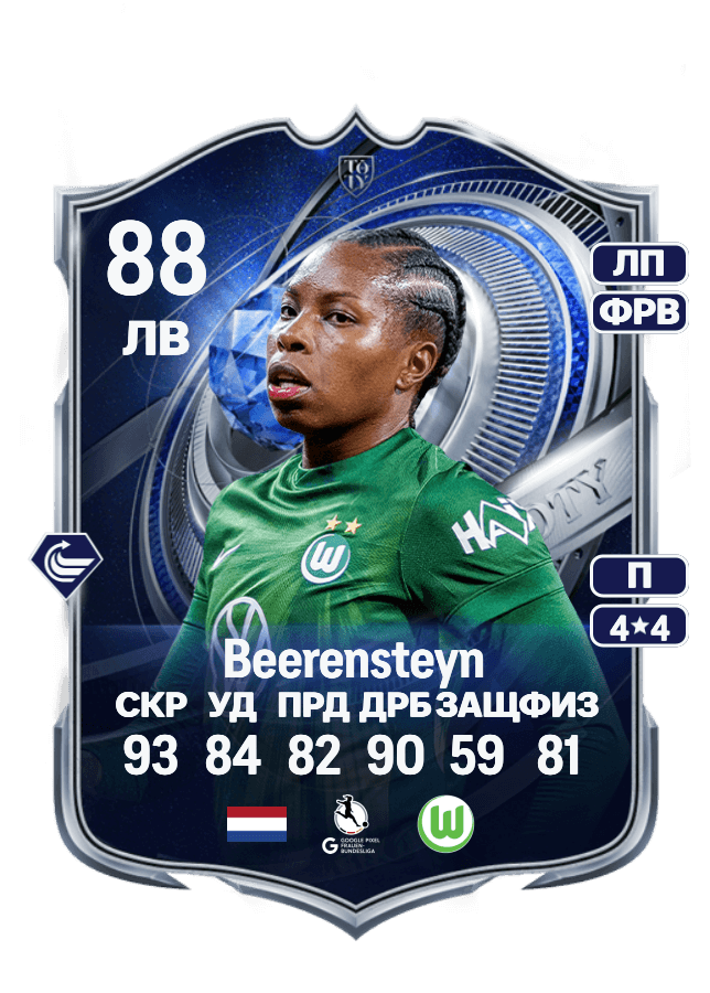 Lineth Beerensteyn card