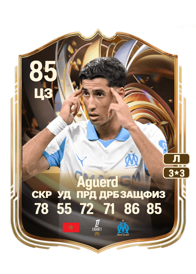 Nayef Aguerd card