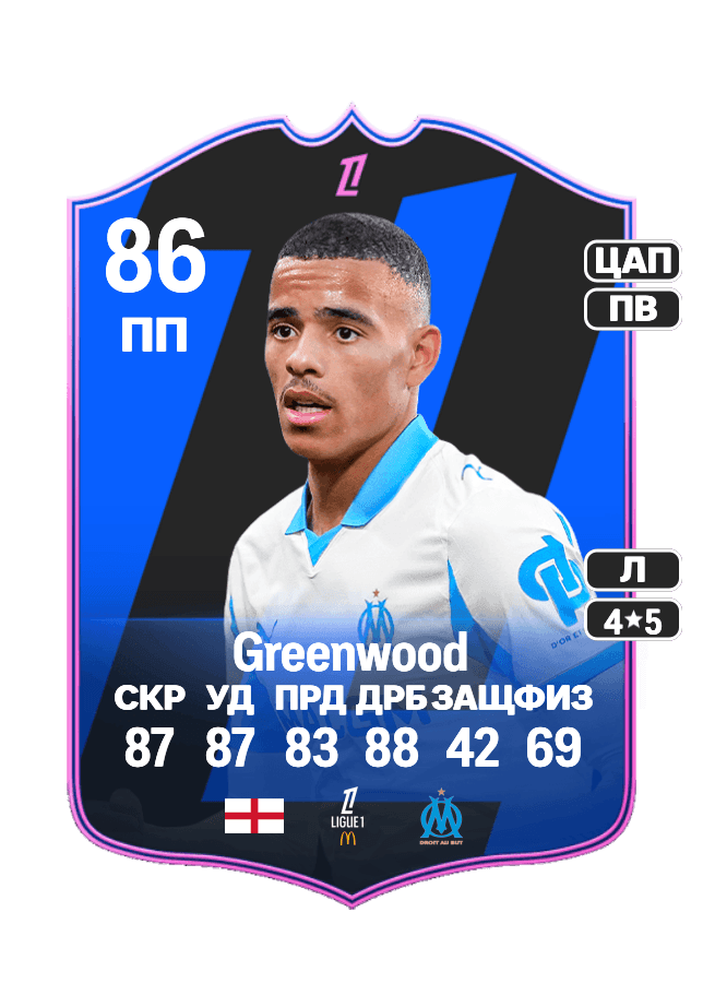 Mason Greenwood card
