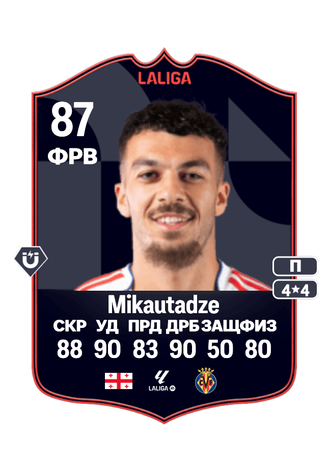 Georges Mikautadze card