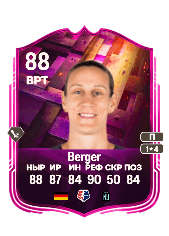 Ann-Katrin Berger card