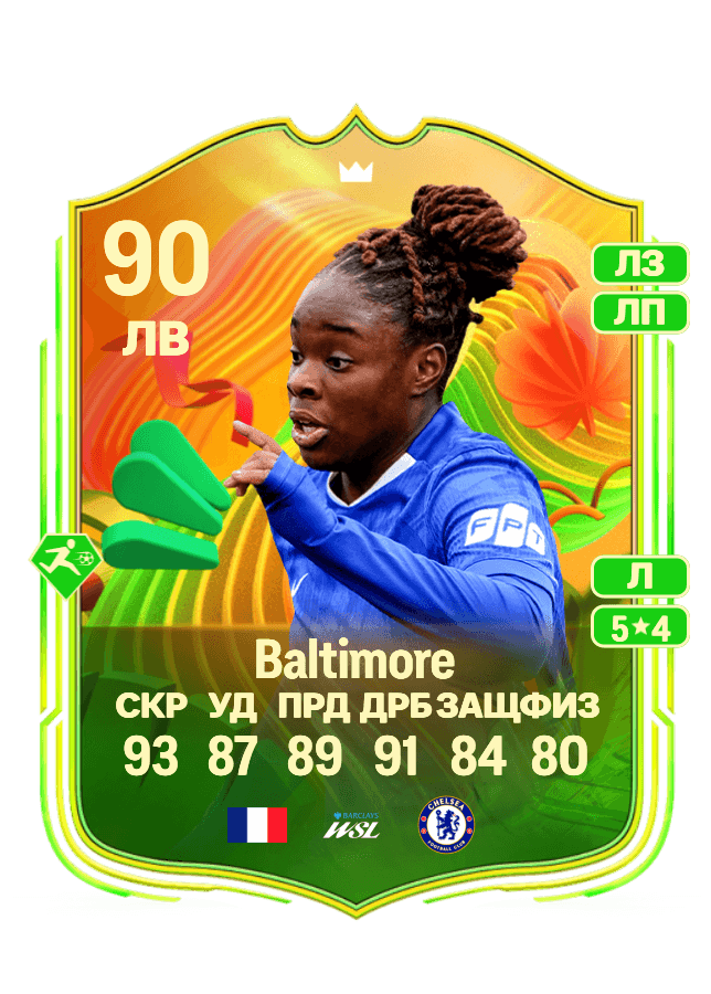 Sandy Baltimore card