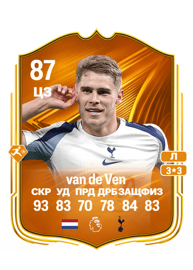 Micky van de Ven card