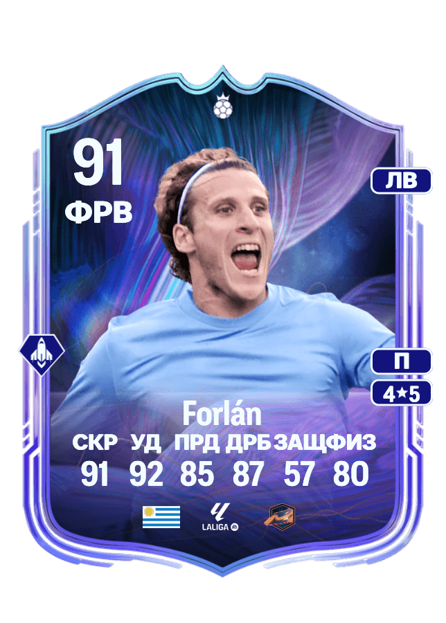 Diego Forlán card