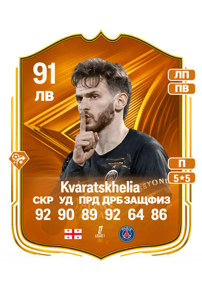 Khvicha Kvaratskhelia card