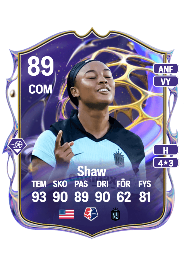 Jaedyn Shaw card